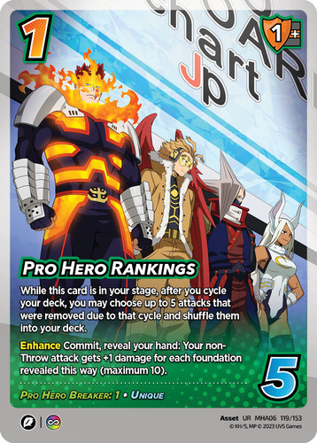 Pro Hero Rankings