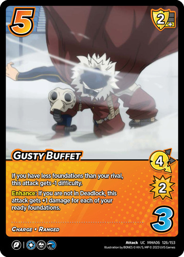 Gusty Buffet